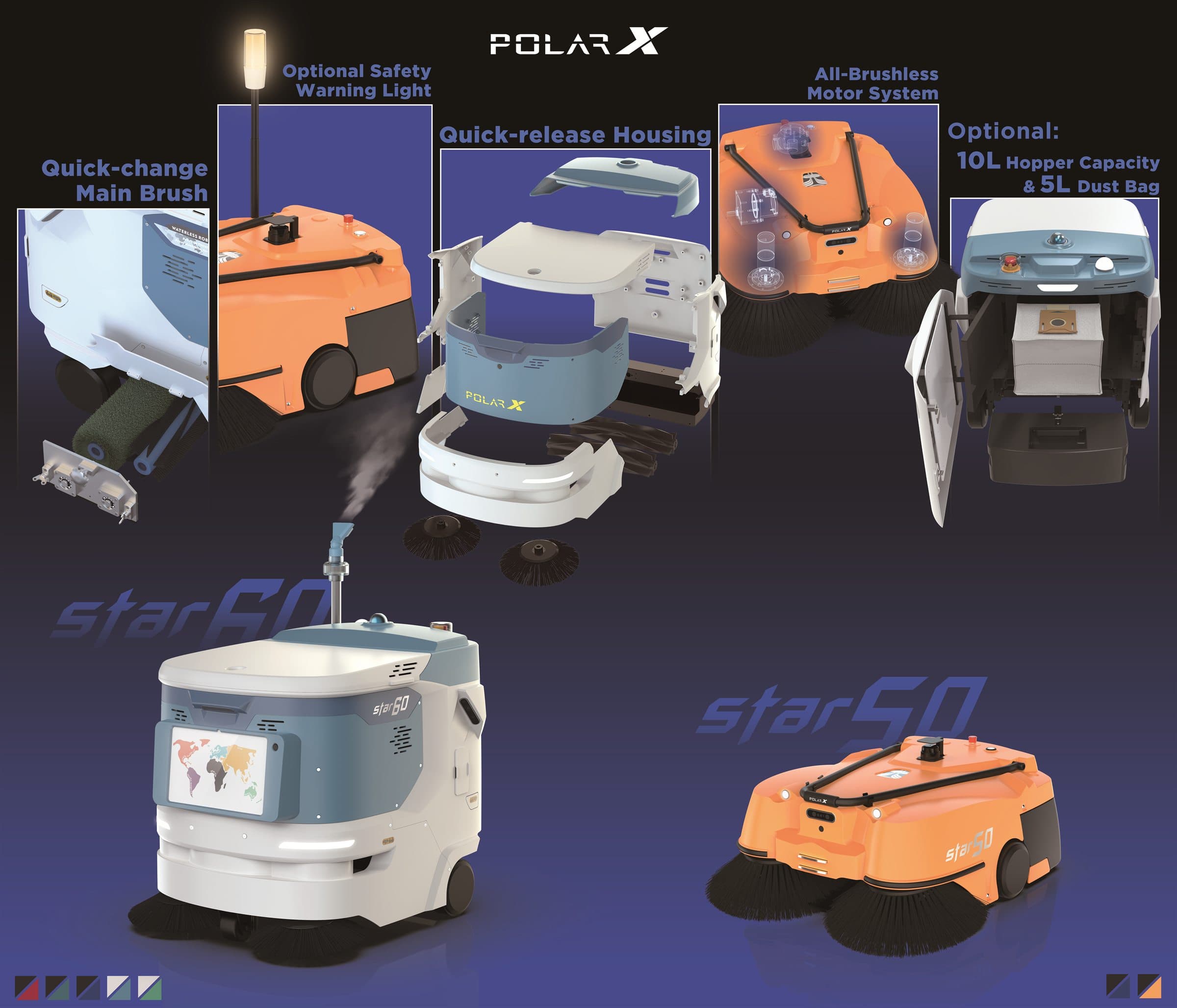 PolarX Star50 and Star60 technology feature overview